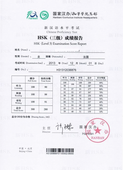 HSK score sample