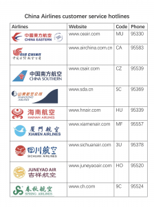 china airline hotlines
