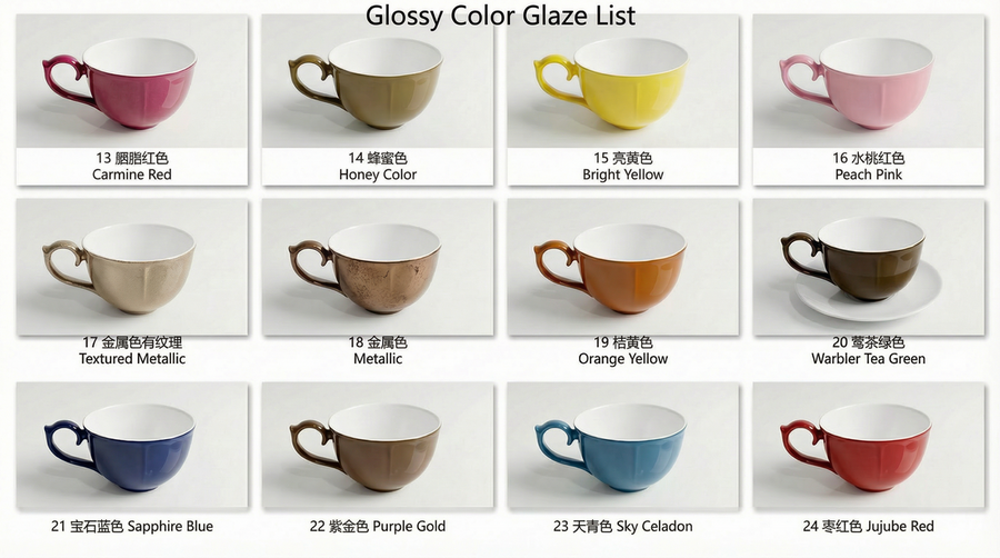 Glossy color glaze list 2